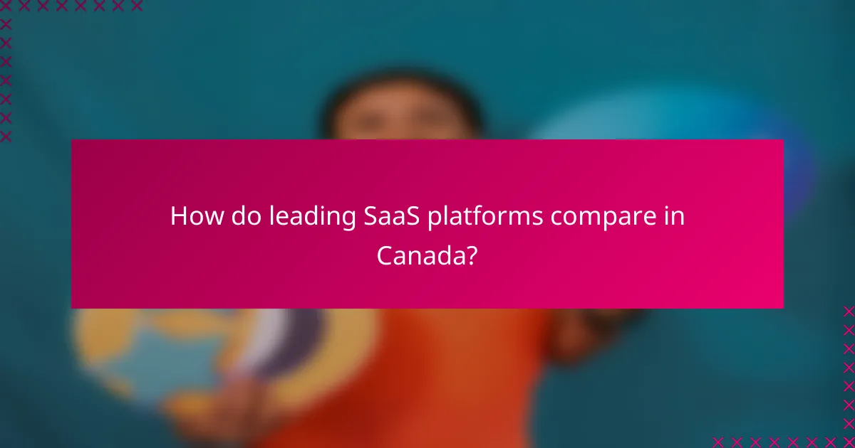 How do leading SaaS platforms compare in Canada?
