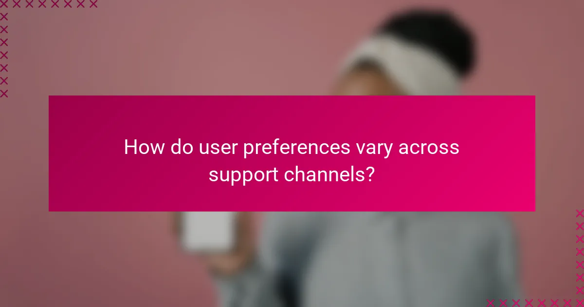 How do user preferences vary across support channels?