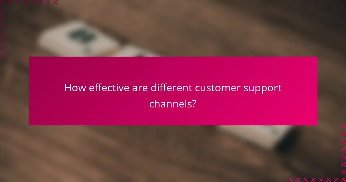 How effective are different customer support channels?