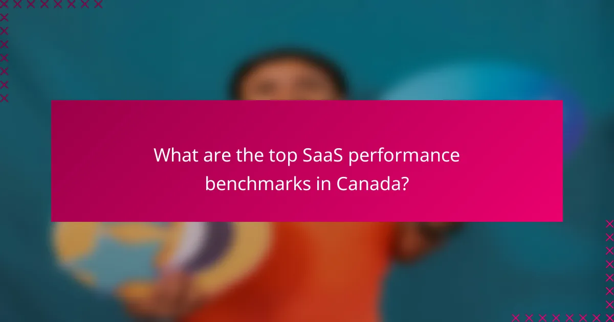 What are the top SaaS performance benchmarks in Canada?